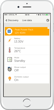 Victron Peak Power Pack 12,8V/40Ah 512Wh